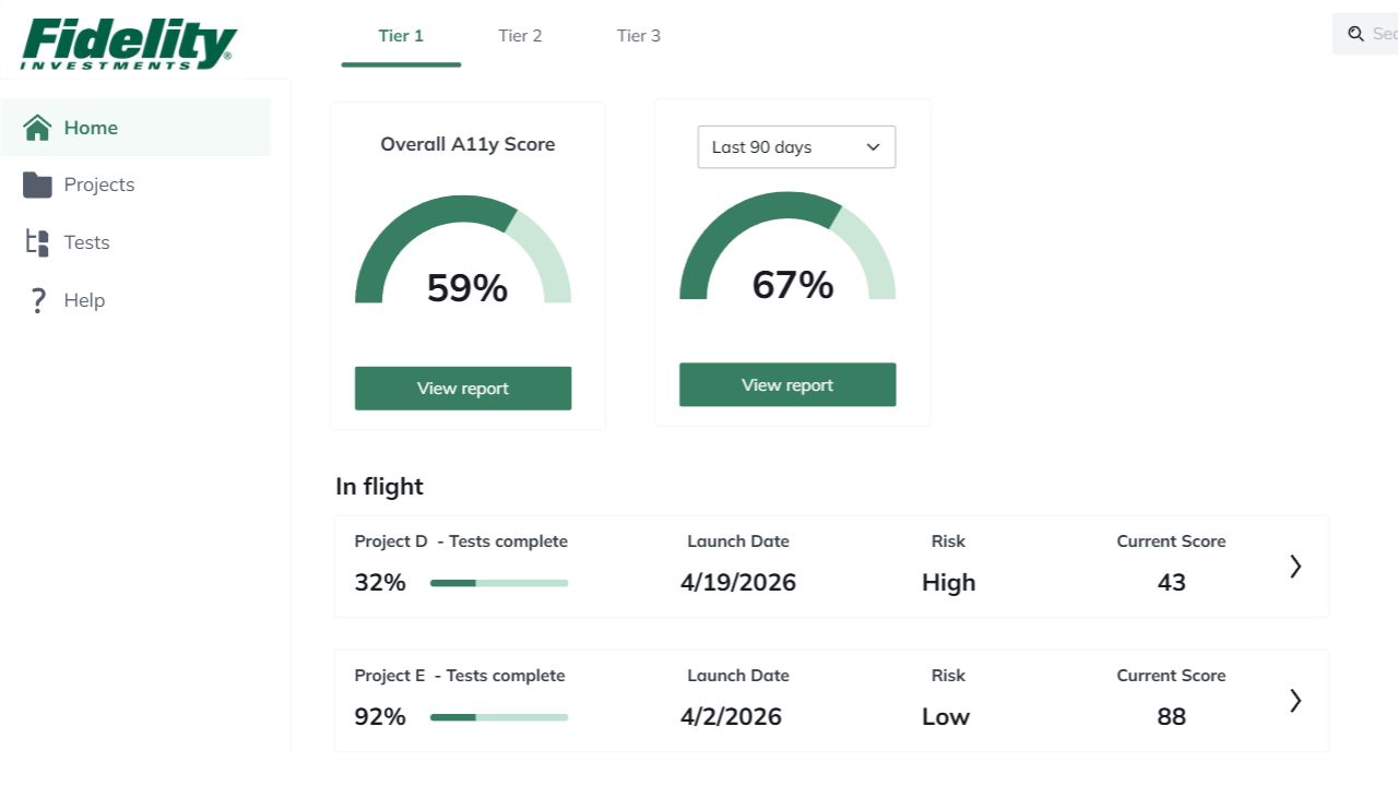 Mockup of dashboard for the Fidelity Accessibility Requirements
